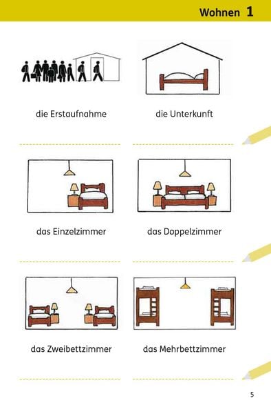 Produktbild: Langenscheidt Wie hei&szlig;t das? - Deutsch als Fremdsprache
