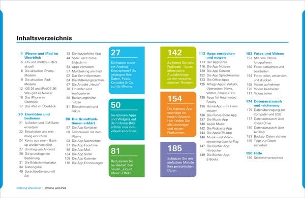 Produktbild: iPhone und iPad