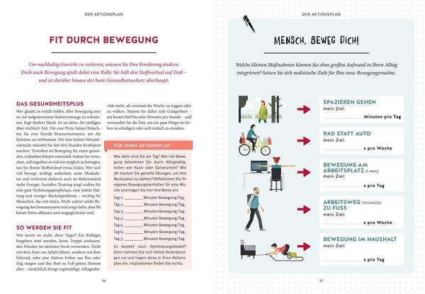 Produktbild: Abnehmen nach dem 20:80-Prinzip - Das Arbeitsbuch