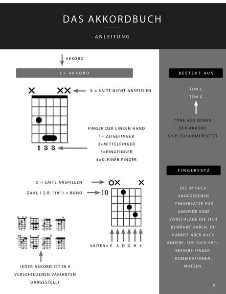 Produktbild: Gitarre Komplett - Das Handbuch f&uuml;r Konzert- und E-Gitarre