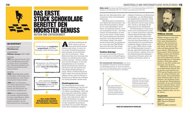 Produktbild: Big Ideas. Das Wirtschafts-Buch