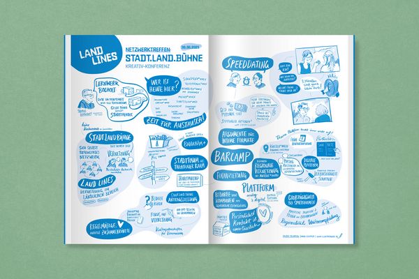 Produktbild: Land Lines. Kultur in l&auml;ndlichen R&auml;umen