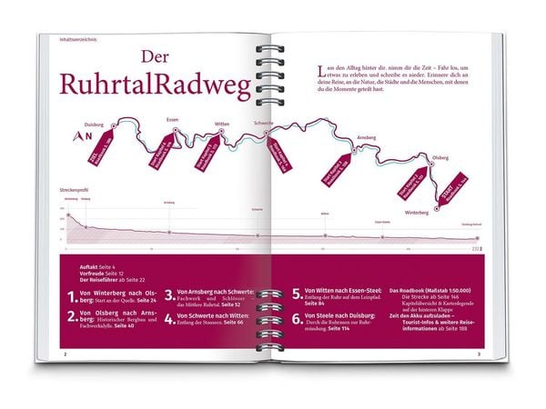 Produktbild: KOMPASS Radreisef&uuml;hrer RuhrtalRadweg