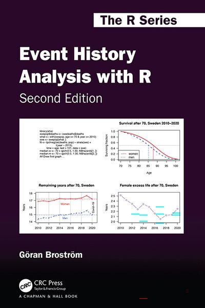 Produktbild: Event History Analysis with R