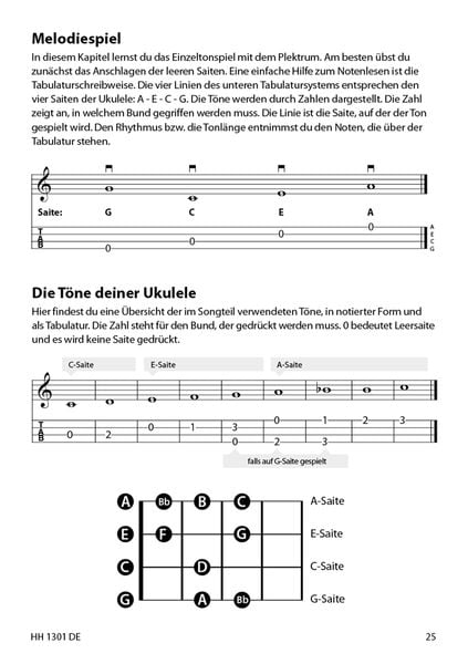Produktbild: Ukulele - Schnell und einfach lernen