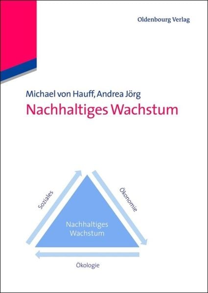 Produktbild: Nachhaltiges Wachstum