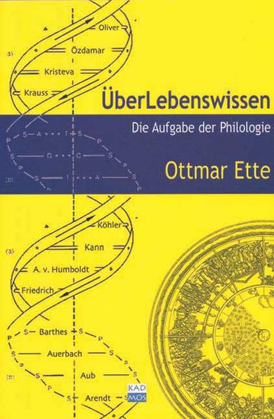 Produktbild: &Uuml;berLebenswissen