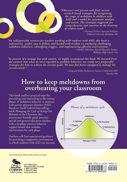 Produktbild: Managing the Cycle of Meltdowns for Students With Autism Spectrum Disorder