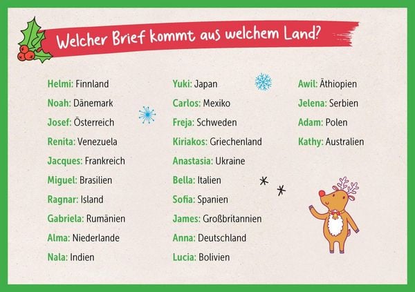 Produktbild: Weihnachtspost aus aller Welt. Adventskalender-R&auml;tsel f&uuml;r Kinder von 8 bis 12