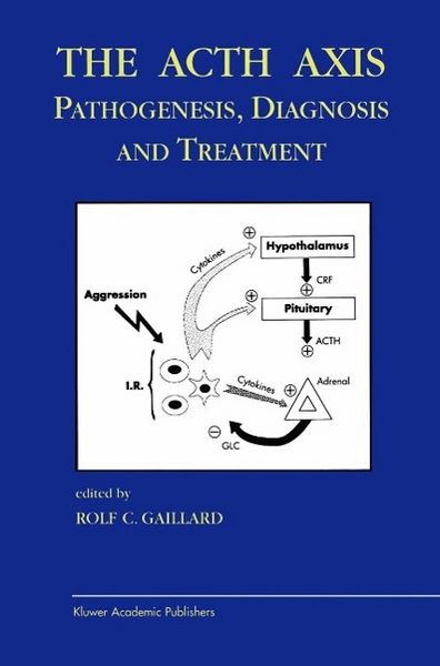 Produktbild: The Acth Axis: Pathogenesis, Diagnosis and Treatment
