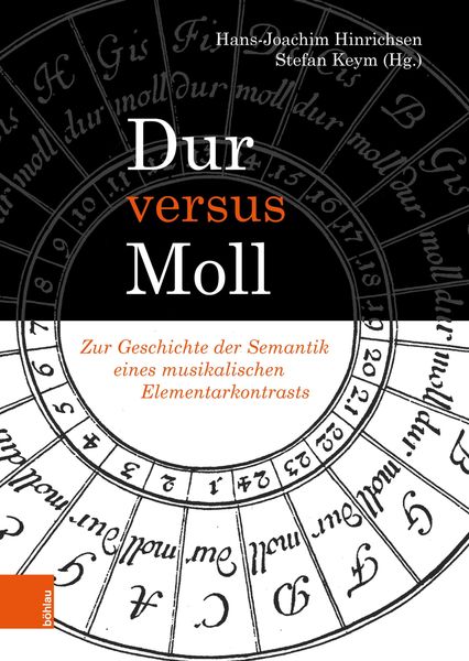 Produktbild: Dur versus Moll
