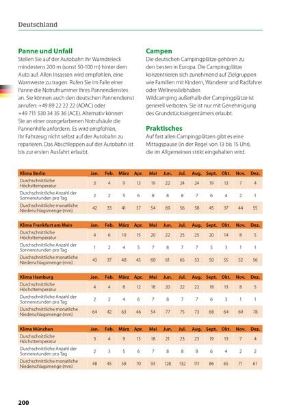 Produktbild: ACSI Campingf&uuml;hrer Deutschland 2026