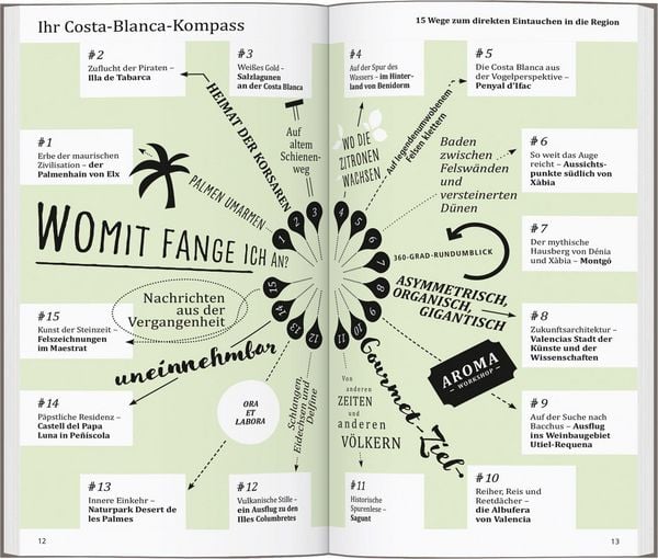 Produktbild: DUMONT direkt Reisef&uuml;hrer Costa Blanca, Valencia, Alicante