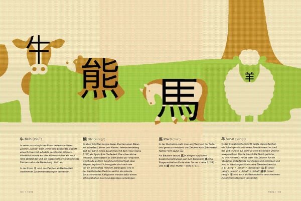 Produktbild: Chineasy Everyday - Die Welt der chinesischen Schriftzeichen