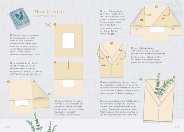 Produktbild: Eat.READ.sleep - Das Book Journal