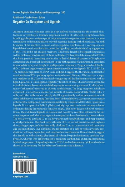 Produktbild: Negative Co-Receptors and Ligands