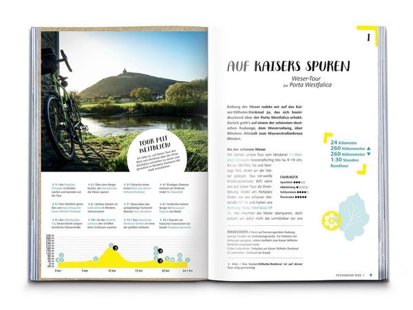 Produktbild: KOMPASS Radvergn&uuml;gen Nordrhein-Westfalen