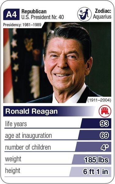 Produktbild: U.S. Presidents