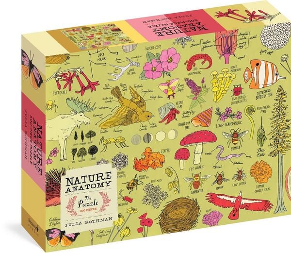 Produktbild: Nature Anatomy