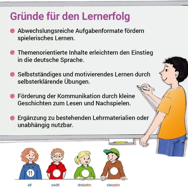 Produktbild: Willkommen in Deutschland - Deutsch als Zweitsprache I