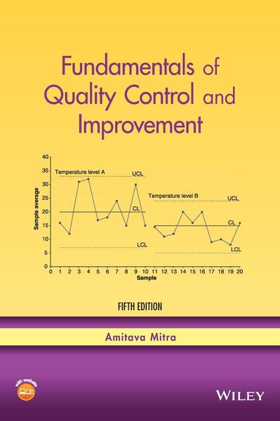 Produktbild: Fundamentals of Quality Control and Improvement