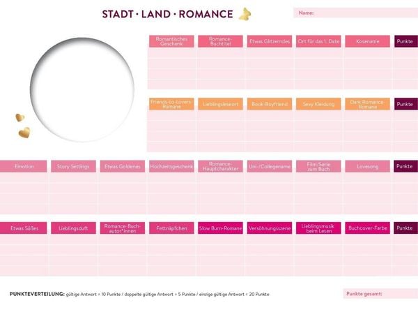Produktbild: Stadt-Land-Romance