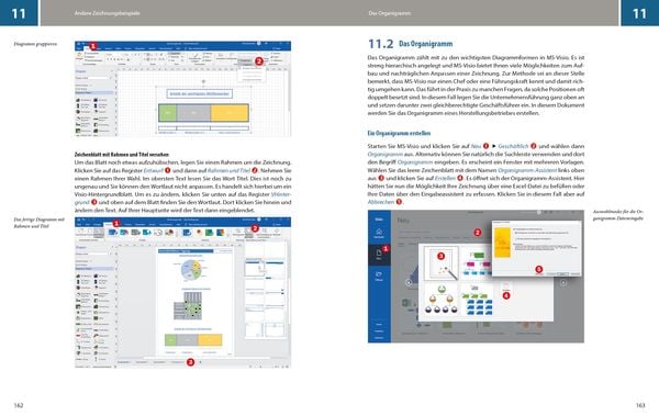 Produktbild: Visio 2019, 2016 und 2013