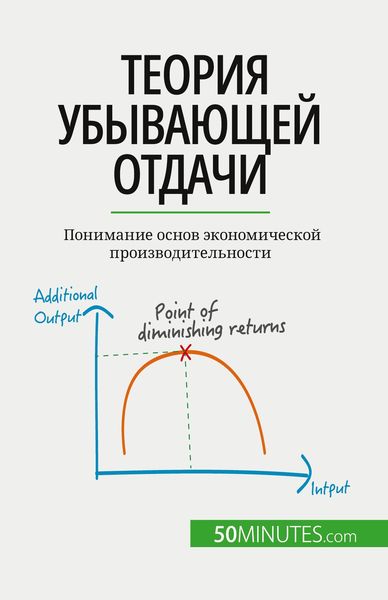 Produktbild: Теория убывающей отдачи