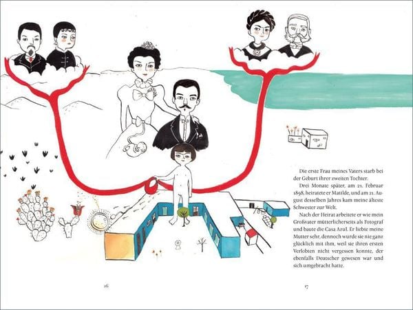 Produktbild: Frida Kahlo