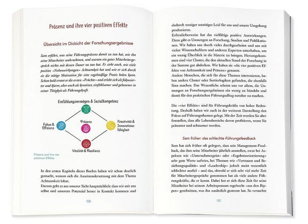 Produktbild: Mindful Leader