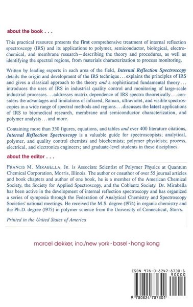 Produktbild: Internal Reflection Spectroscopy
