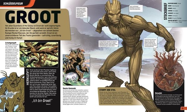 Produktbild: MARVEL Guardians of the Galaxy Helden, Schurken, Schaupl&auml;tze und Geschichten