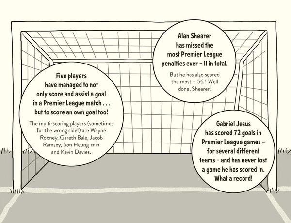 Produktbild: Amazing Football Facts Every 9 Year Old Needs to Know