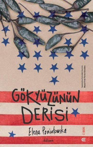 Produktbild: G&ouml;ky&uuml;z&uuml;n&uuml;n Derisi