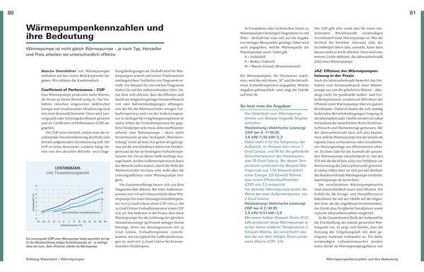 Produktbild: Heizung und Warmwasser