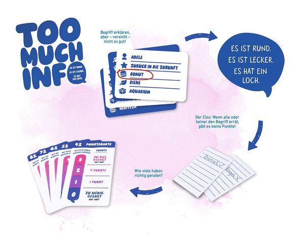Produktbild: Too Much Info