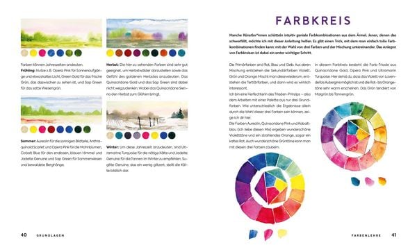 Produktbild: Aquarell leicht gemacht