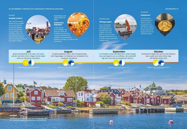 Produktbild: ADAC Roadtrips - D&auml;nemark und S&uuml;dschweden