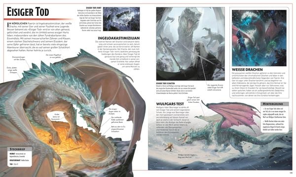 Produktbild: Dungeons & Dragons Die Legende von Drizzt Die illustrierte Enzyklop&auml;die