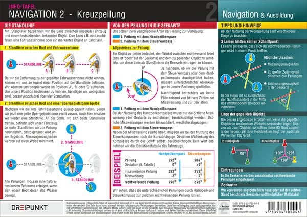 Navigation 2, Sonstige von Michael Schulze, Schulze Media, 9783934705043