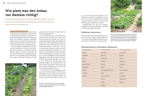 Produktbild: Gartenlust statt Gartenfrust
