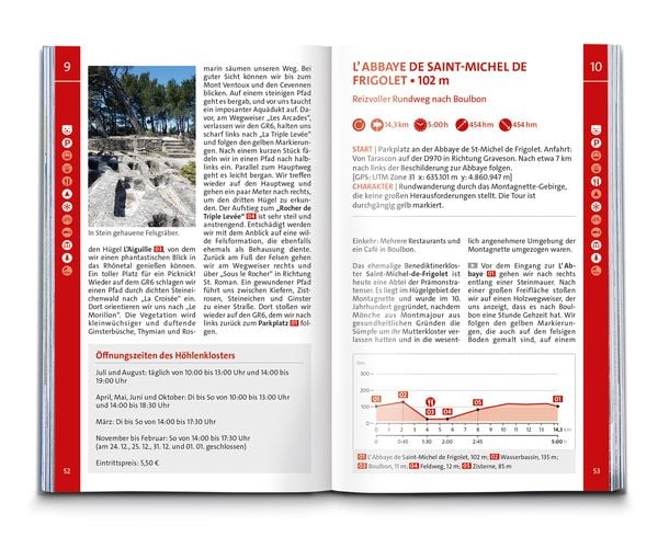Produktbild: KOMPASS Wanderführer Provence, 55 Touren mit Extra-Tourenkarte