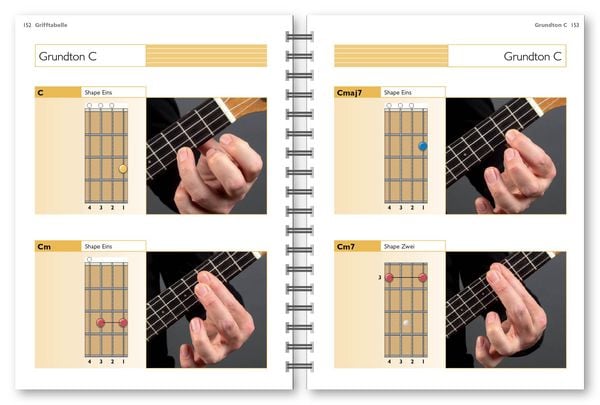 Produktbild: UKULELE - DER KOMPLETTKURS