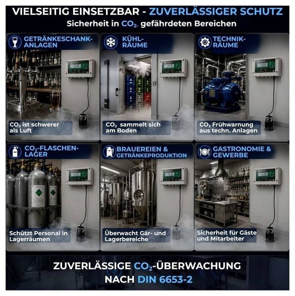 Produktbild: Schabus GX-D500 Kohlendioxid-Melder mit externem Sensor netzbetrieben detektiert Kohlendioxid