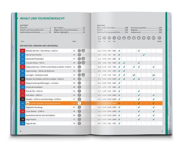 Produktbild: KOMPASS Wanderf&uuml;hrer Picos de Europa, 55 Touren