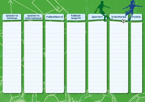 Produktbild: Stadt, Land, Elfmeter