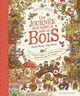 Thumbnail-0