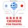 Artikelbild von Travel words and phrases in Chinese