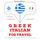 Artikelbild von Travel words and phrases in Italian