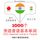 Artikelbild von 1000 essential words in Punjabi